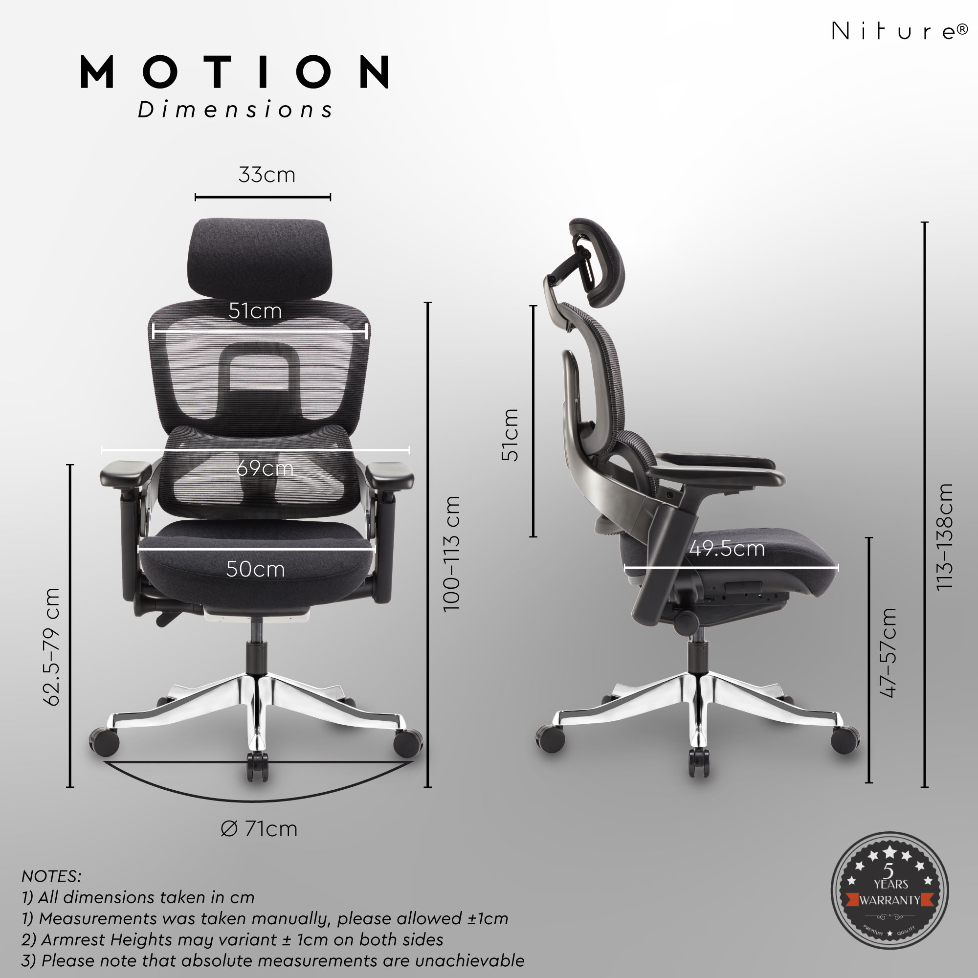 Motion v2.0
