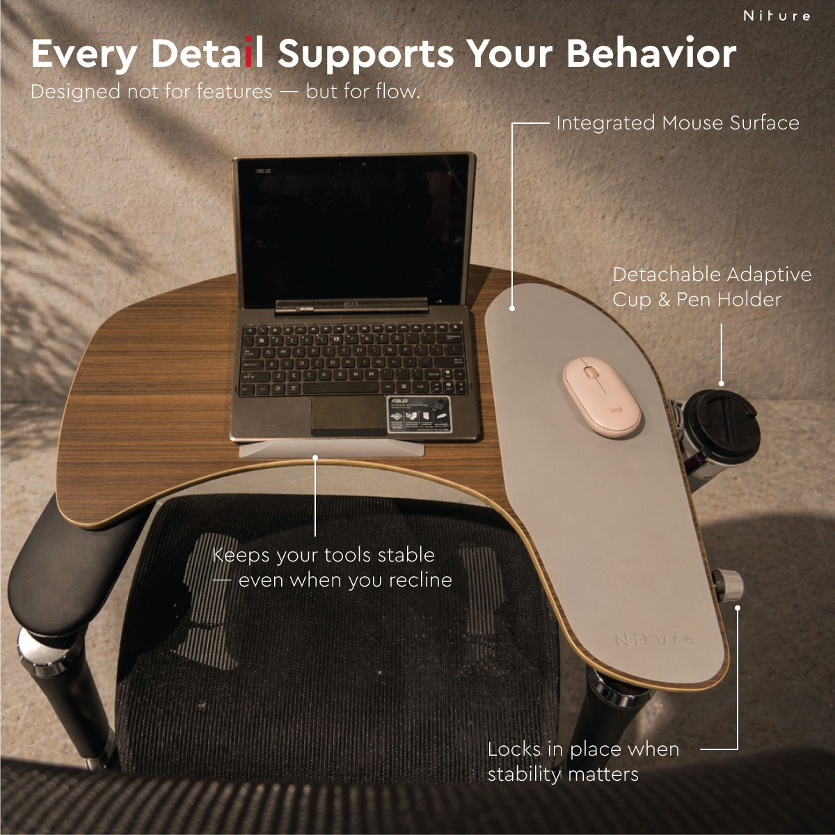 G tablet ecosystem v1.007