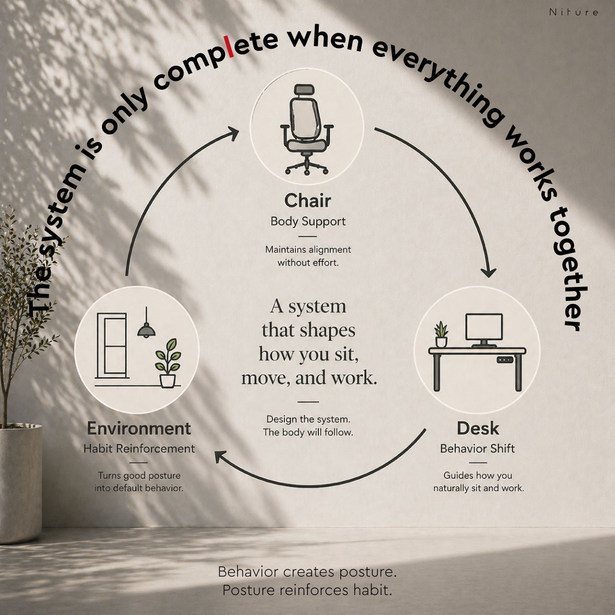 Tilt desk ecosystem catalogue v1.1007
