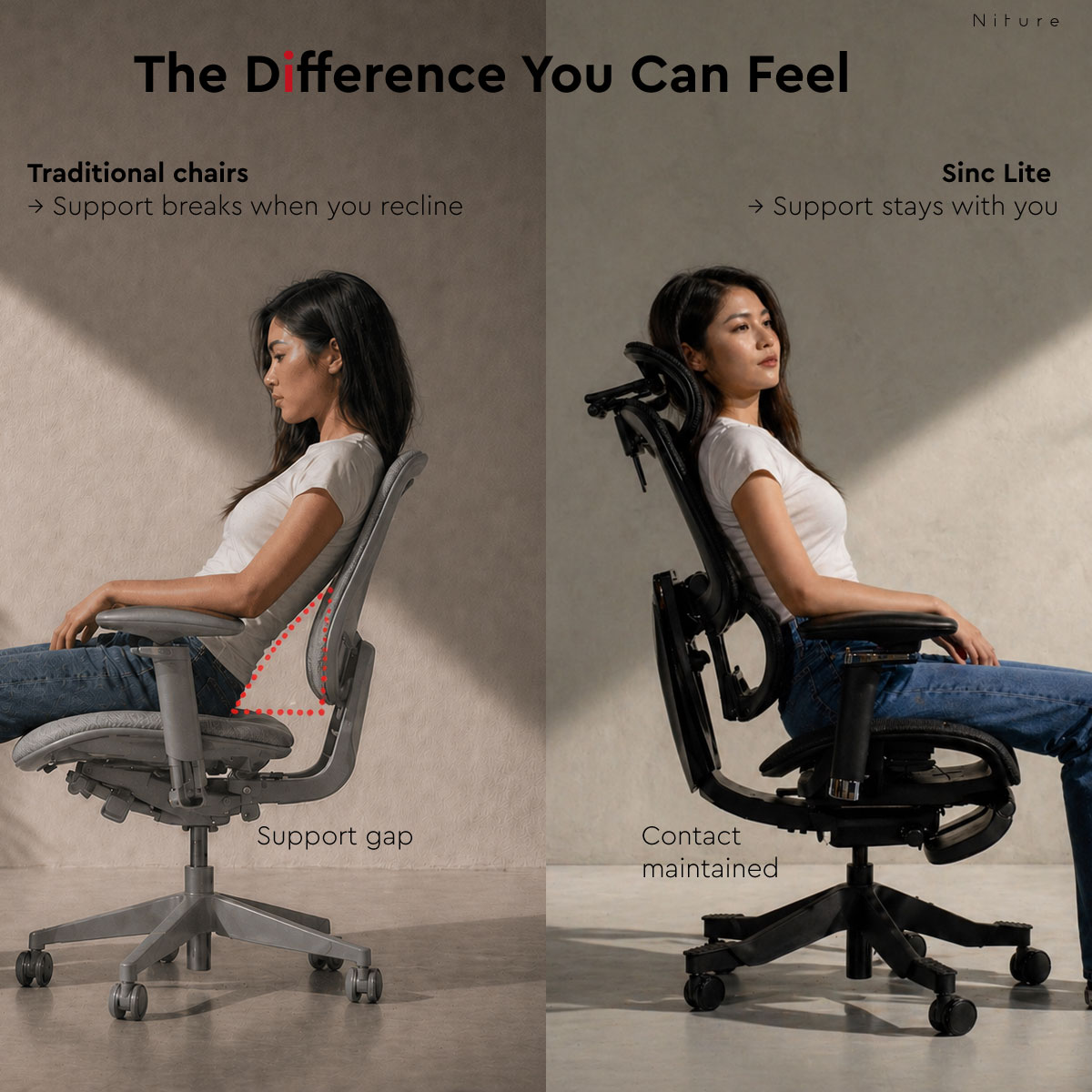 Comparison of conventional chair support gap and SINC Lite Smart-Glide back contact