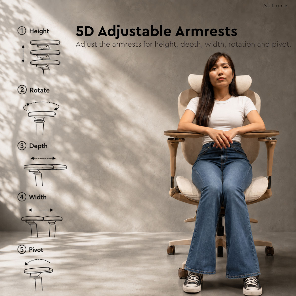 SINC Air dual-axis 5D adjustable armrest directions